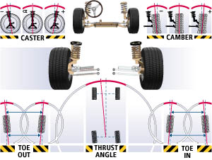 why-might-my-car-be-pulling-to-the-left.jpg